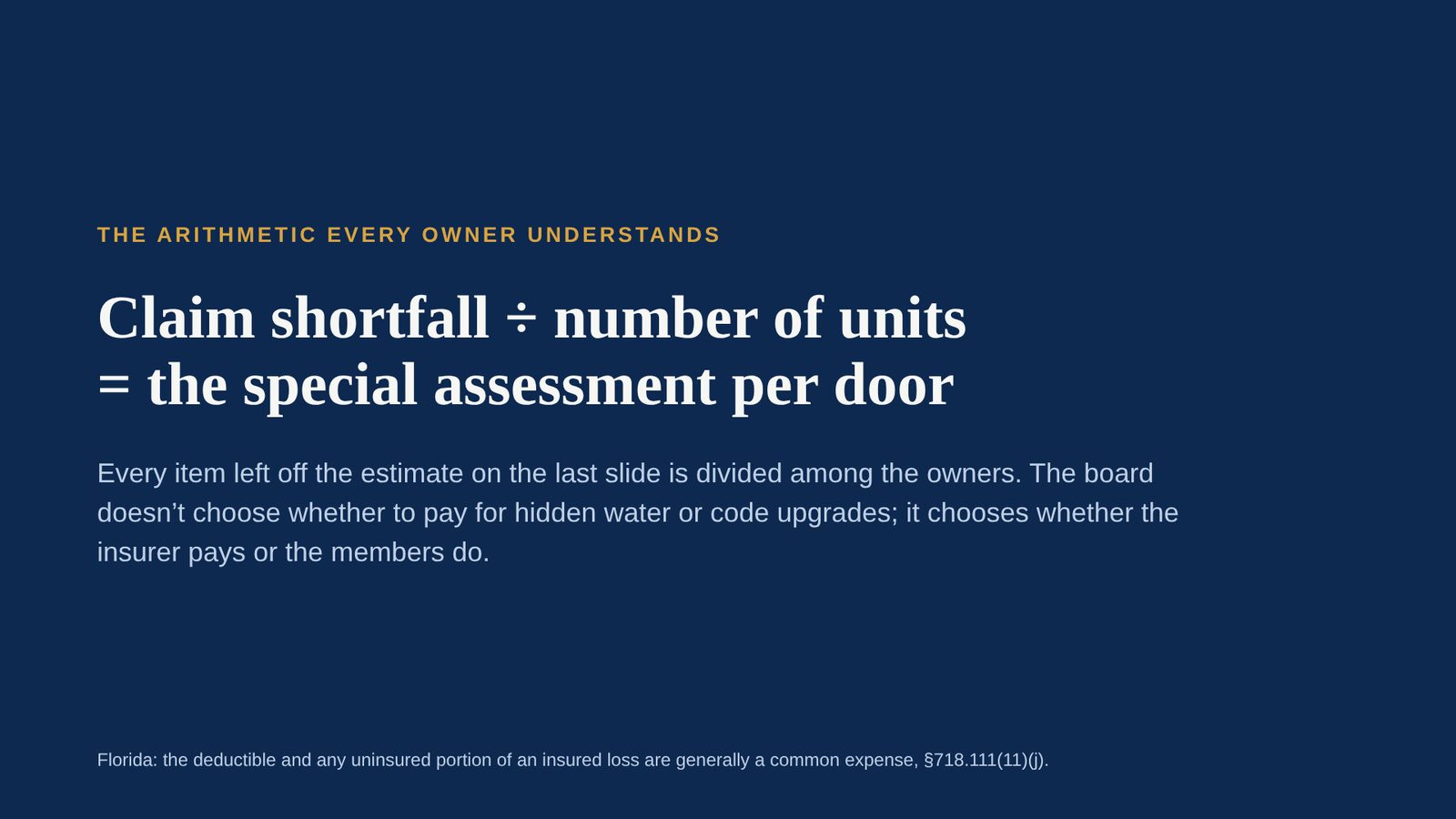 Slide 9 of the Board Education Session: Claim shortfall ÷ number of units = the special assessment per door